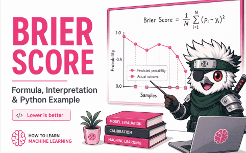 the brier score