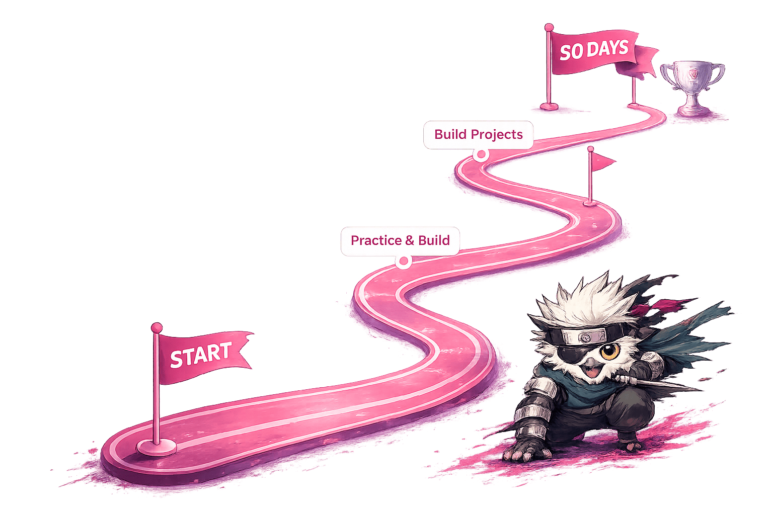 90-day machine learning roadmap