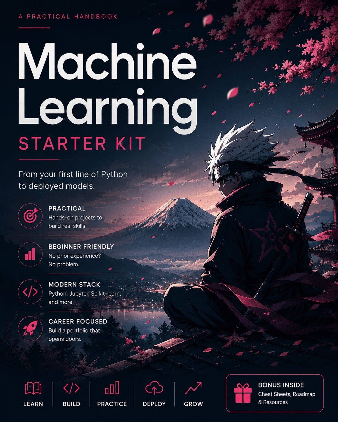 Machine Learning Starter Kit book cover — a practical handbook from your first line of Python to deployed models